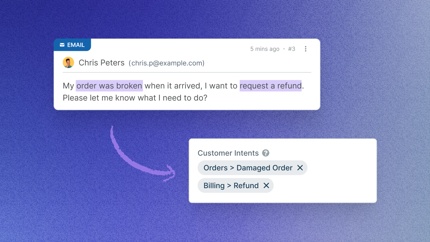 The Deskpro Digest: August 2024