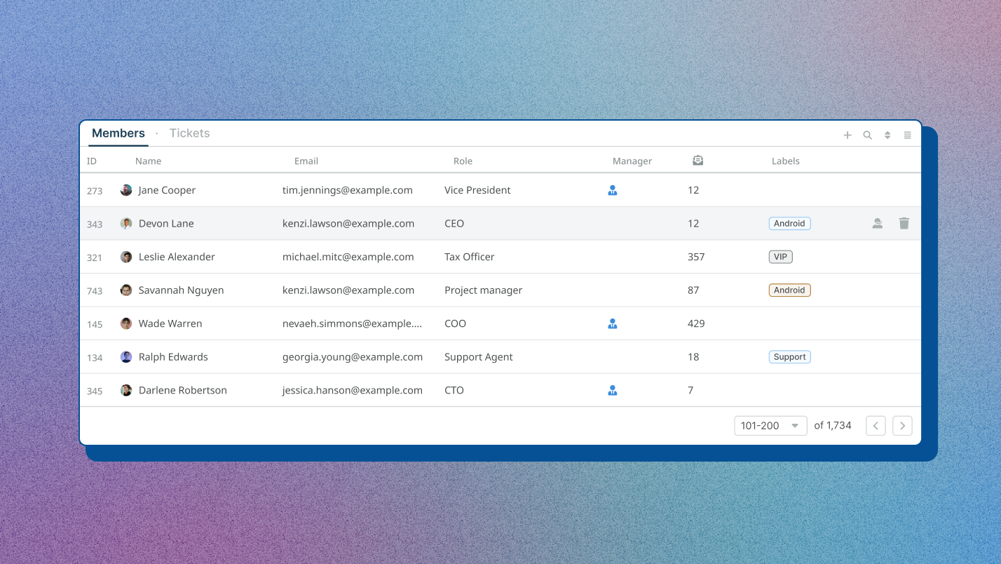 The Deskpro Digest: March 2024