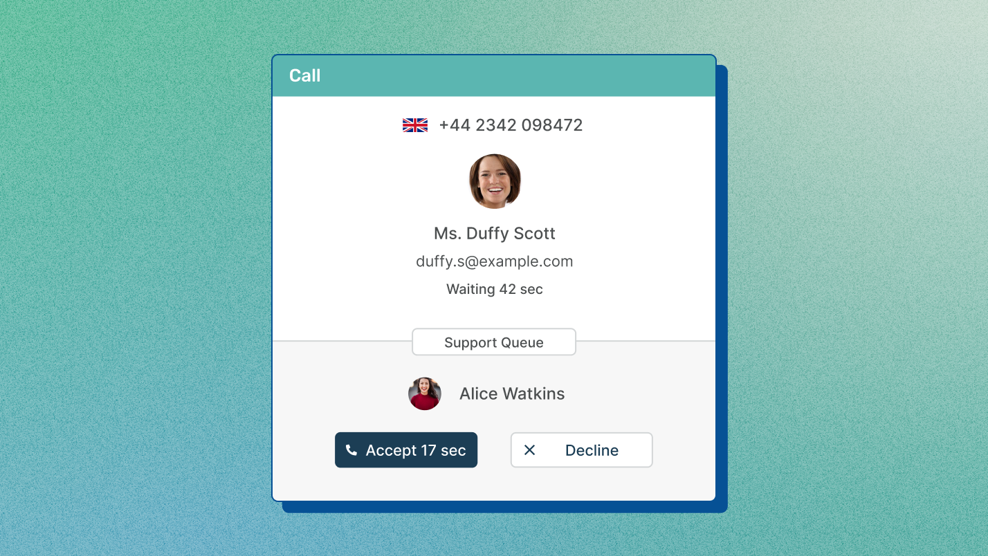 The Deskpro Digest: April 2024